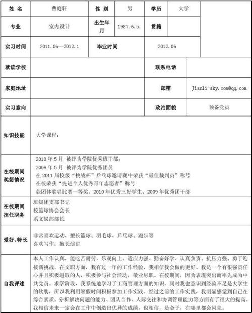 神简历12天内成功就业(简历工作经历担任都有在校) 排名链接