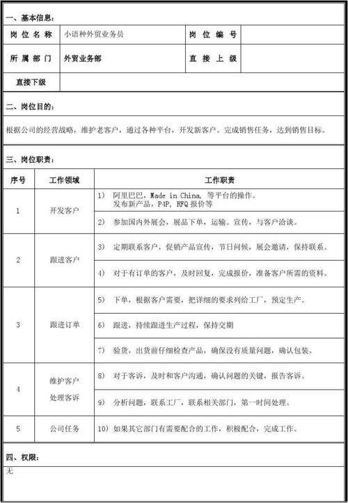 跨境实训外贸业务员（新手）每天的工作内容是有哪些(客户工作业务员外贸是有) 排名链接