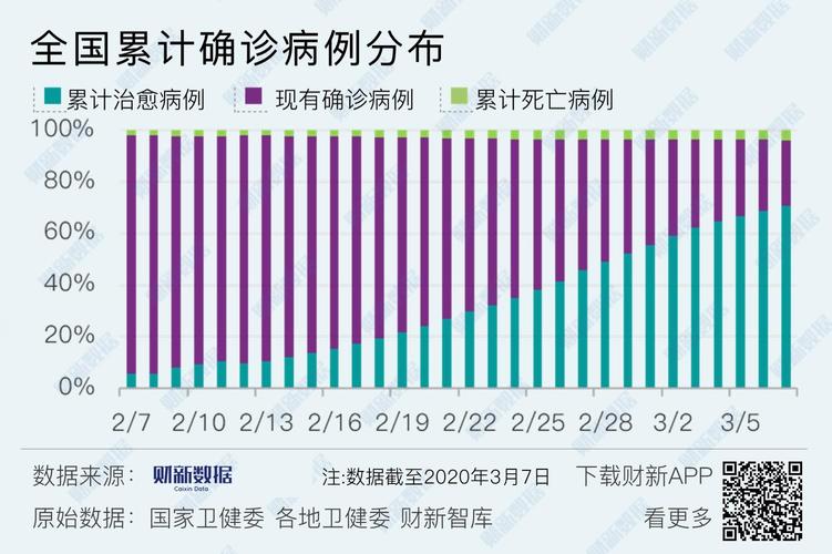 半年仅44人用(疫情病毒病例这款确诊) 99链接平台