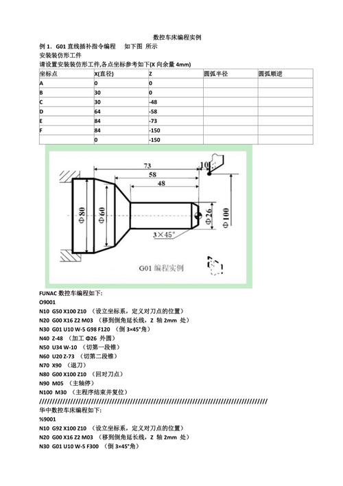 UG的文字凸模数控编程加工(加工编程文字模数机床) 排名链接