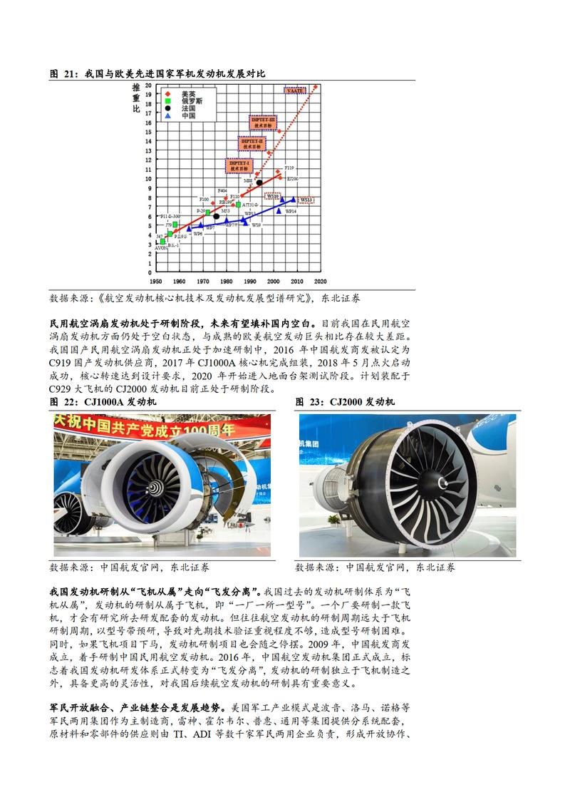 2024年全球与中国飞机发动机及APU维修行业数据前景预测分析(发动机及飞机维修全球) 软件开发