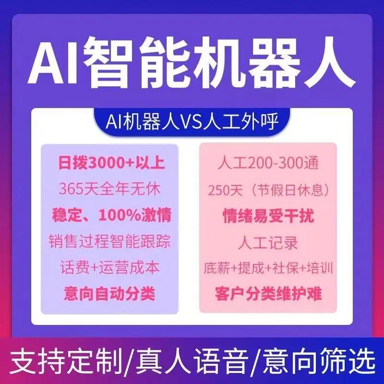 智能外呼系统怎样更“拟人化”？(系统都是场景机器人呼叫) 排名链接