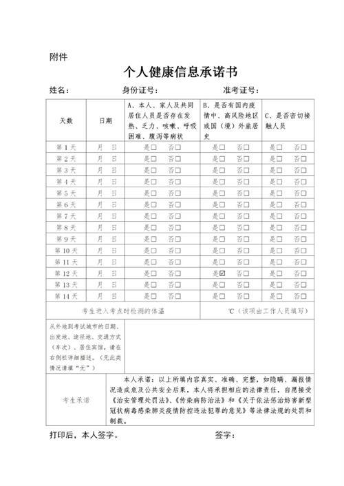 河北邢台巨鹿招聘编内教师公告(50人)(巨鹿笔试招聘考生面试) 软件优化