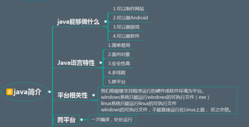 哪些必备的八大开发知识点！赶紧补课(开发嵌入式编程驱动语言) 软件开发