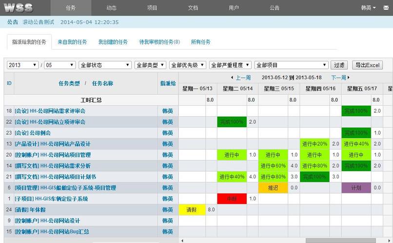 针对软件开发项目的项目管理系统有哪些？(项目项目经理挑战团队需求) 99链接平台