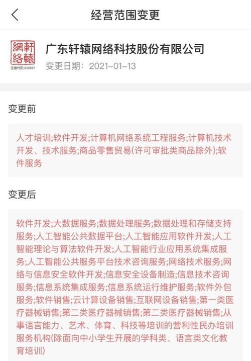 经营范围含人工智能理论与算法软件开发(滨江持股物业科技有限公司经营范围) 软件优化