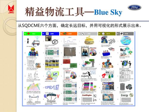 大企业最常用的25个精益管理工具！（PPT干货）(干货管理工具最常用精益企业) 排名链接