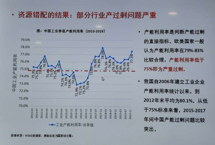 南昌电子信息产业聚集优质要素资源形成完善产业链条(产业该公司光电联创信息产业) 99链接平台