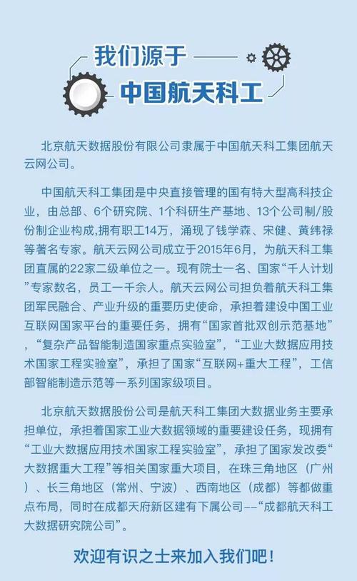 【社招】航天云网公司部分所属单位高层次技术人才公开招聘启事(微软编辑器应聘航天云网) 软件开发