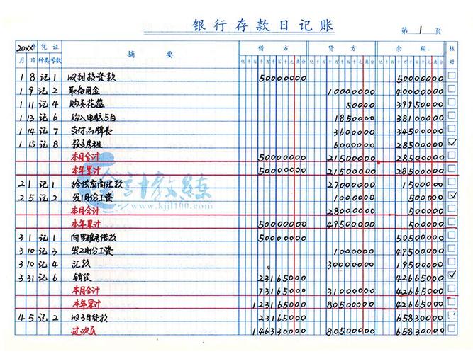 会计综合模拟实验 手工账务处理(实验会计模拟综合凭证) 99链接平台