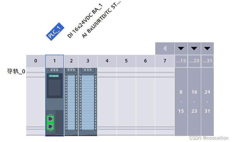 浅谈西门子PLC编程软件博途（TIA）V17入门（1）--新建+组态(组态浅谈新建入门编程) 排名链接