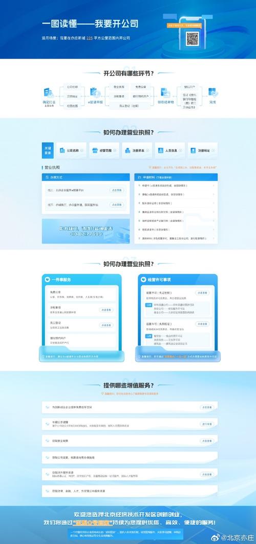 全国首创！北京亦庄“一图读懂——我要开公司”办事攻略上线(读懂办事我要公司服务) 软件优化