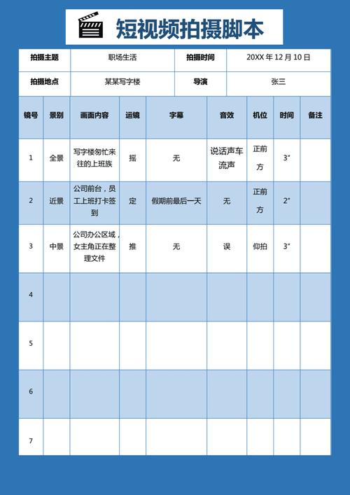 爆款短视频脚本模版（全新）(脚本视频场景镜头拍摄) 99链接平台