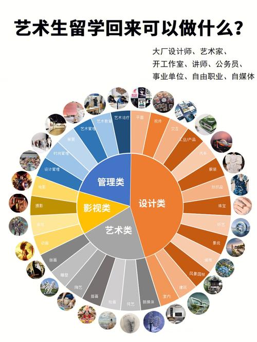 《我的专业能干啥》之海洋信息工程(海洋信息工程操作软件任职) 99链接平台