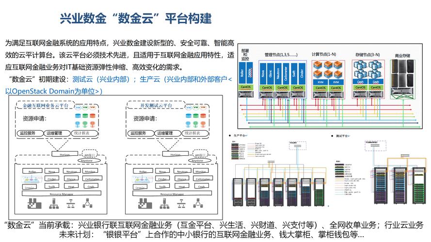 推出更多国产IT基础设施整体方案及产品(同方金融界计算机公司华为) 99链接平台