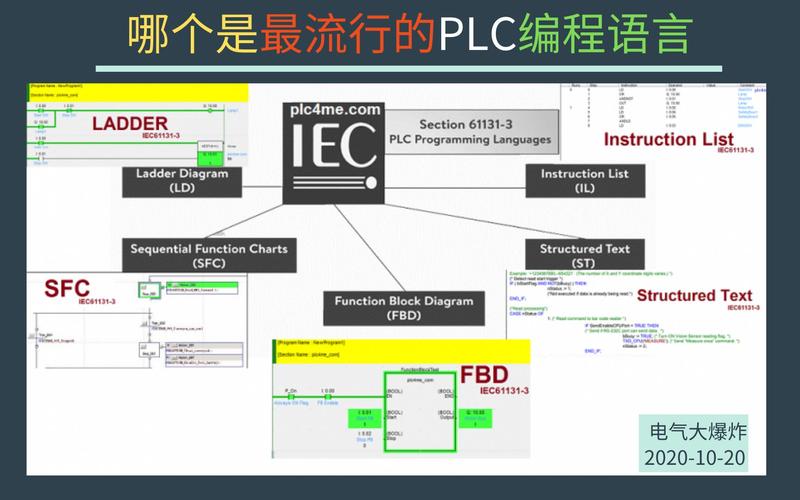 你可以吗？(专家你可以编程德语自动化) 99链接平台