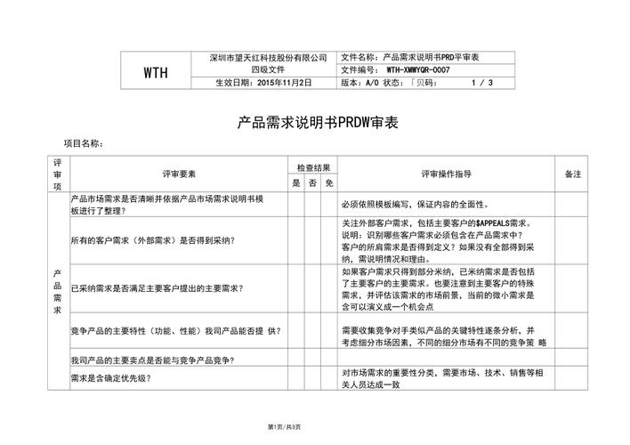 规格说明书评审表(需求说明书规格评审软件) 99链接平台