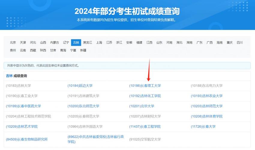 2024研考成绩即将公布！如何查分？复试如何准备？这份攻略请查收→(复试考生面试专业考研) 软件开发