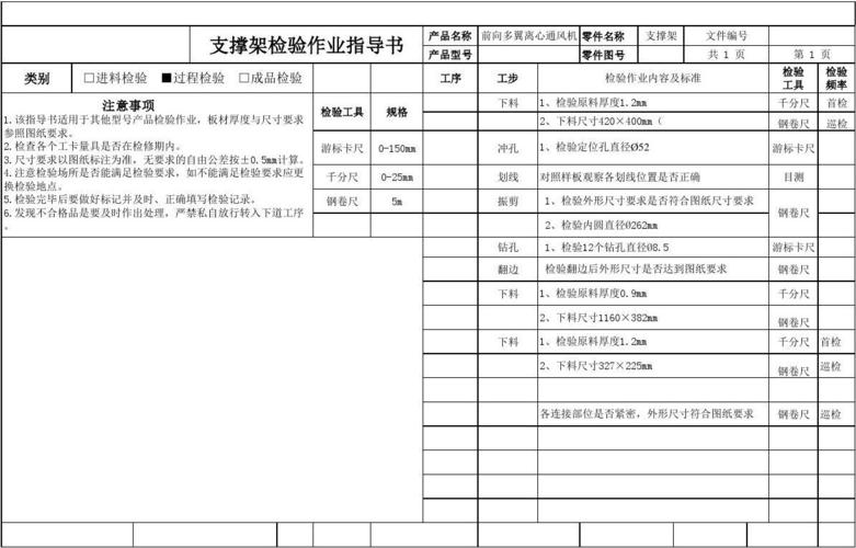 SIP也可以1秒自动生成(指导书作业检验自动生成图纸) 99链接平台