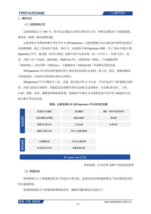 AI+数字孪生发展现状、应用场景及典型企业案例分析（附全文）(案例分析场景发展现状典型数字) 99链接平台