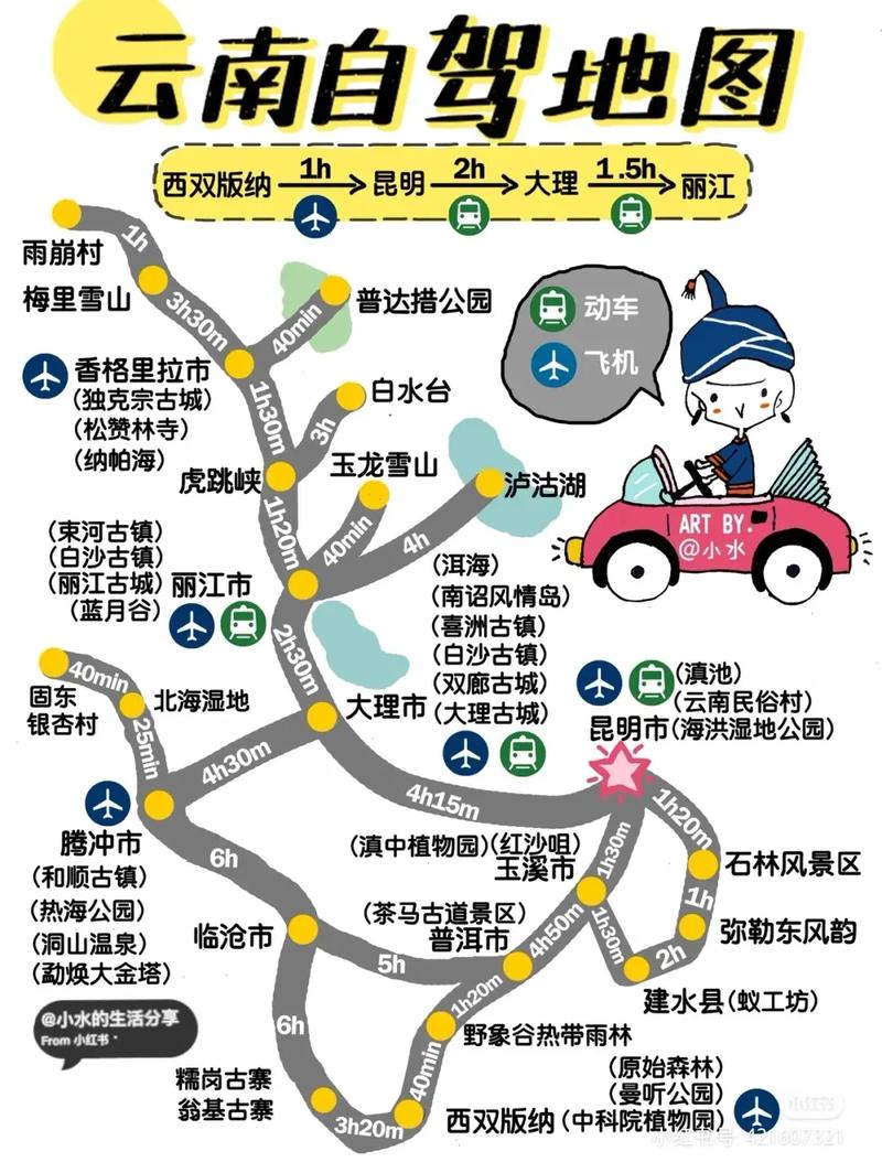 自驾游APP开发方案(自驾游旅游开发路线功能) 99链接平台