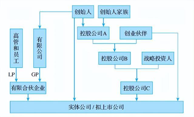 个股期权系统搭建怎么选公司?(期权开发个股系统公司) 软件开发