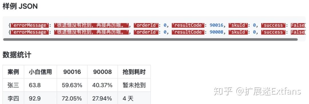 在Github上霸榜了(茅台脚本程序员开发抢购) 软件开发