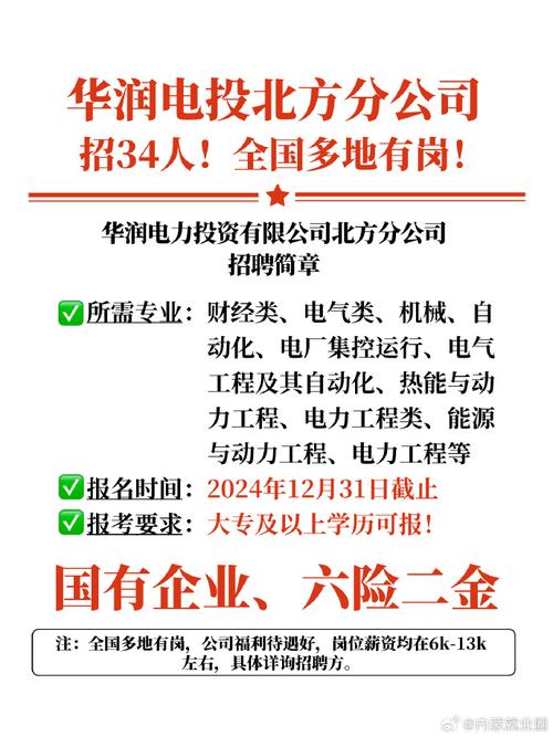 【社招】华润集团总部审计部岗位公开招聘(审计审计部华润工作违规) 99链接平台