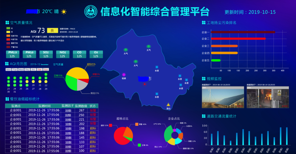 金华移动源污染防治综合管理平台升级改造项目(机械数据信息排放尾气) 软件开发