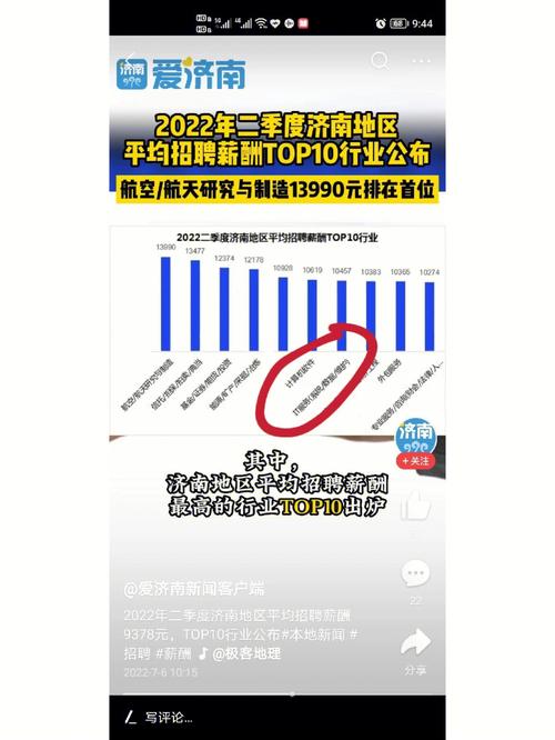 就等你来(程序员线上重磅你来来袭) 软件优化