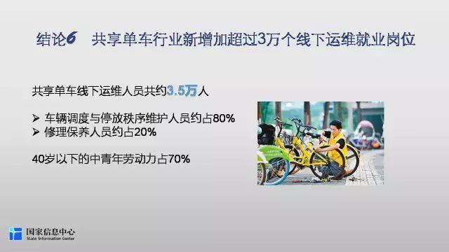 共享单车带动10万人就业 智能锁研发人员月薪1万2(单车万人共享就业带动) 99链接平台