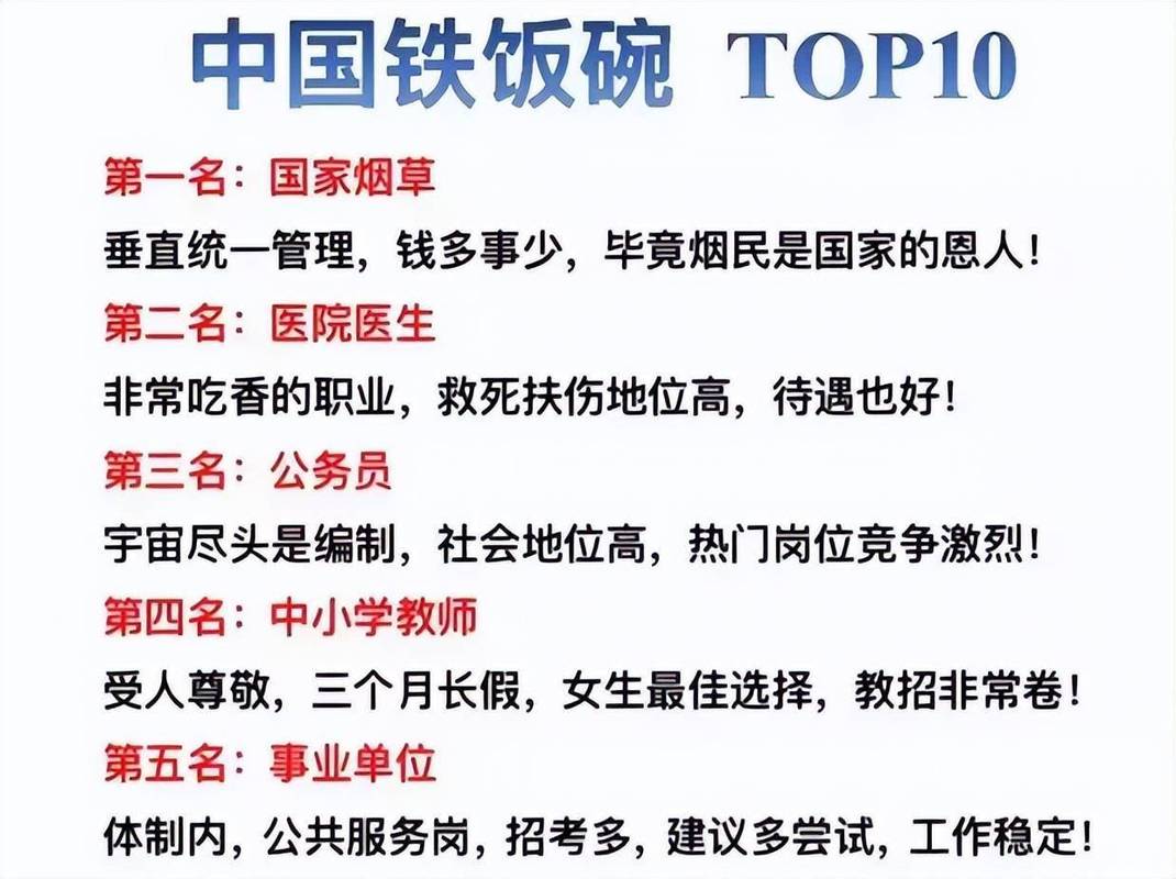 揭秘最新“铁饭碗”排名！让你稳稳当当事业上位！(铁饭碗行业让你事业职业) 软件优化