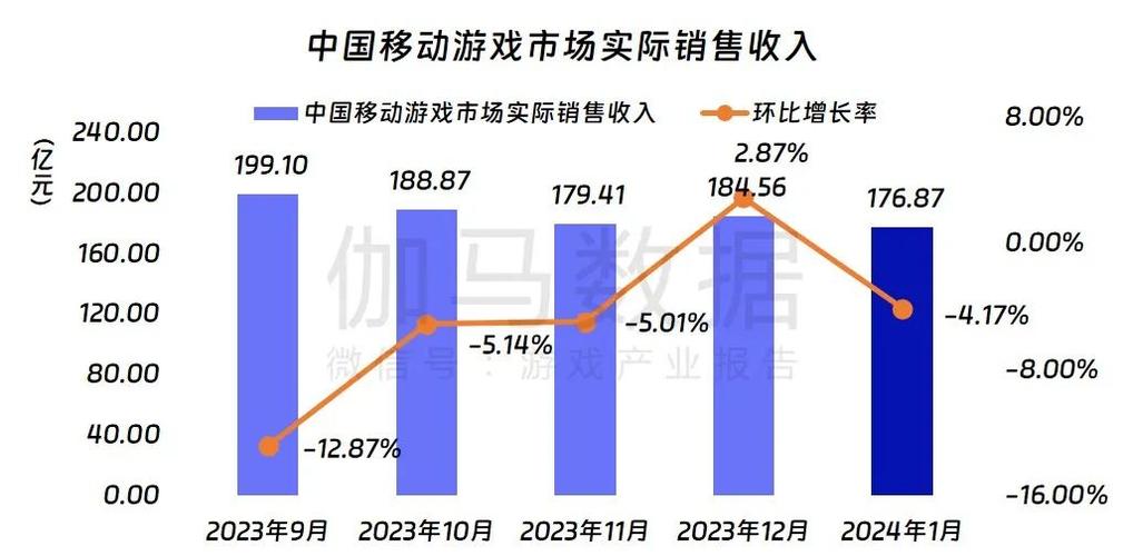 硅砂市场调研报告-现状及前景分析(销量全球中国市场市场收入) 软件开发