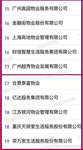 北京西红门地主旗下物业二次IPO,净利降至-22%,27岁二代为实控人(物业净利降至集团地主) 排名链接