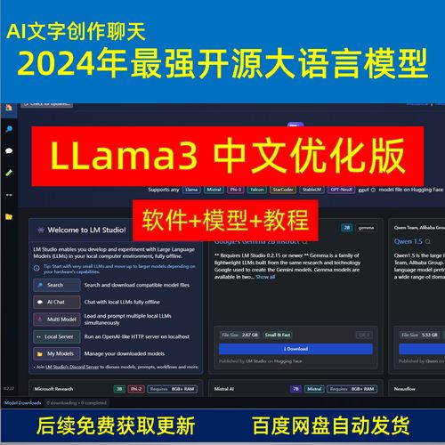 使用 LLAMA 2 AI 制作社交媒体的实践指南(社交媒体模型应用程序生成) 软件优化