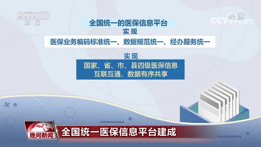 全国统一医保信息平台或年底上线(医保平台阿里信息国家) 软件优化