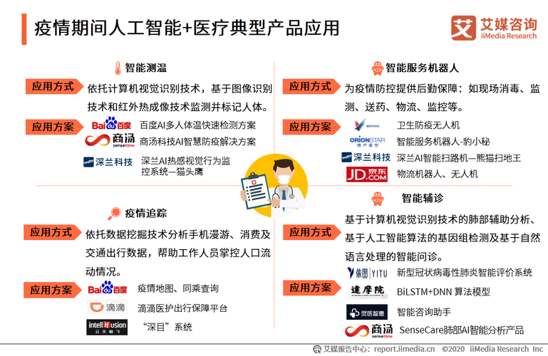 引领中国生殖医学智慧诊疗(精子生殖样本生命人工智能) 99链接平台