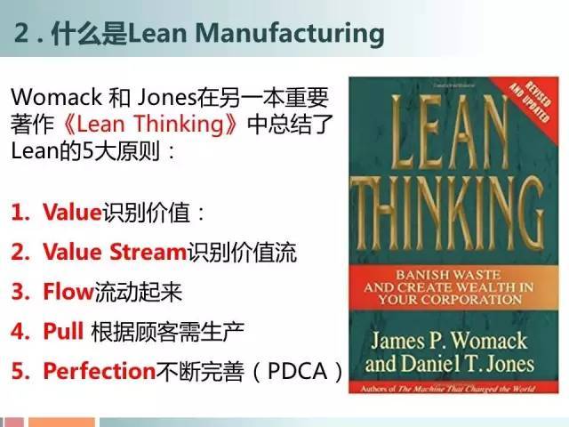 一篇文章读懂精益——Lean Manufacturing(精益顾客一篇文章读懂价值) 软件优化