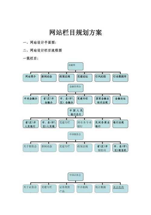 廊坊网站建设推广方案(网站提高网站建设推广用户) 软件优化