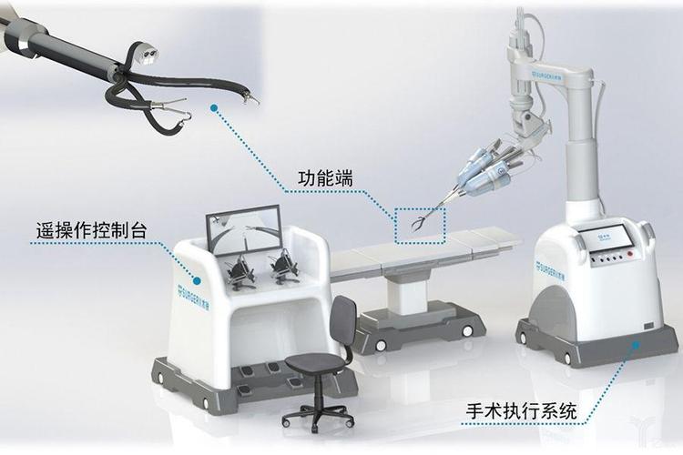 日企开发AI手术导航技术(手术导航系统参考消息富士器官) 软件优化