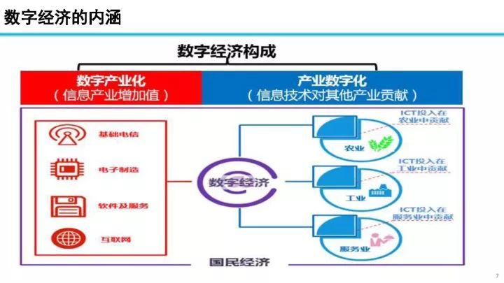 万物互联需要什么基础设施(联网设备数据基础设施人工智能) 排名链接