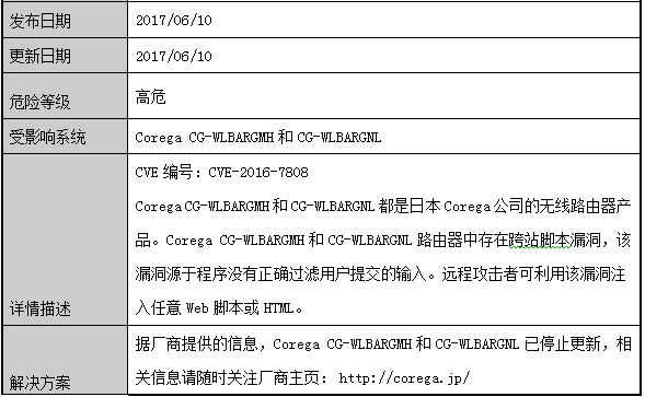 信息安全测试报告：应用安全、代码审计、漏洞扫描(应用程序代码信息安全用户正确地) 99链接平台