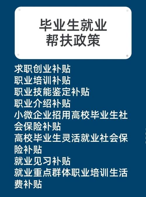 职得！值得！(留在青年学子就业政策) 软件开发