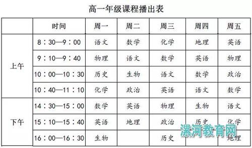 郴州初中、高中线上教学网络课程表正式发布(线上课程表教学正式发布高中) 排名链接