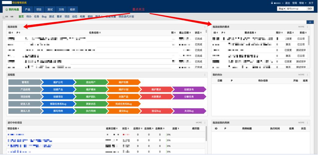 软件外包开发bug管理工具(管理工具外包团队功能开发) 软件优化