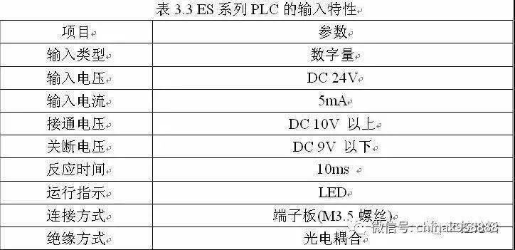 台达PLC详解（附PLC功能总简介）(模块台达系列功能输出) 99链接平台