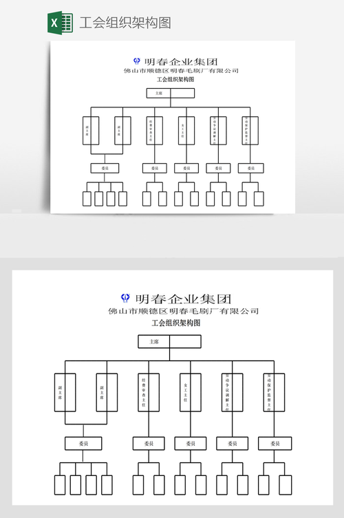 一般企业工会组织架构6则.doc(生产负责组织企业货仓) 软件开发