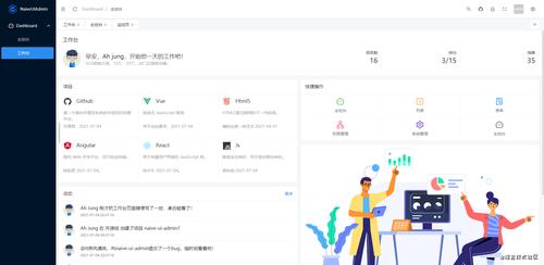 选 Naive Admin 都说好用(管理系统后台都说好用开发) 软件开发