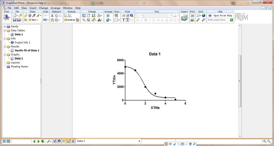 GraphPad Prism 9科学绘图和曲线拟合软件(拟合分析检验您的方差) 软件优化