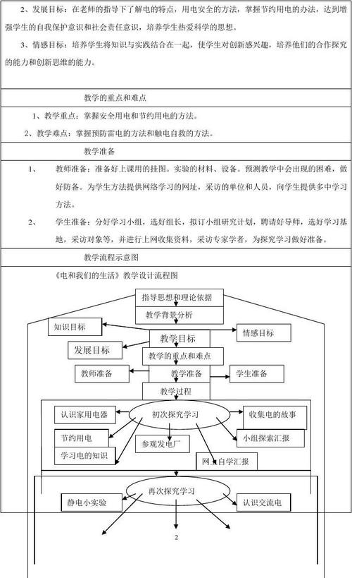 解决方案丨电力电子科研/教学解决方案(电力电子解决方案实验科研教学) 软件优化